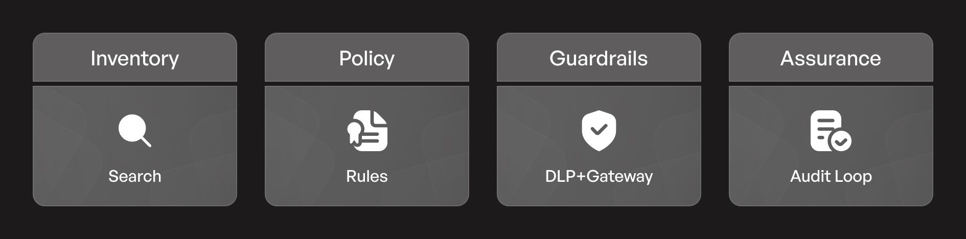 Shadow AI and Data Leakage_Diagram 2.jpg